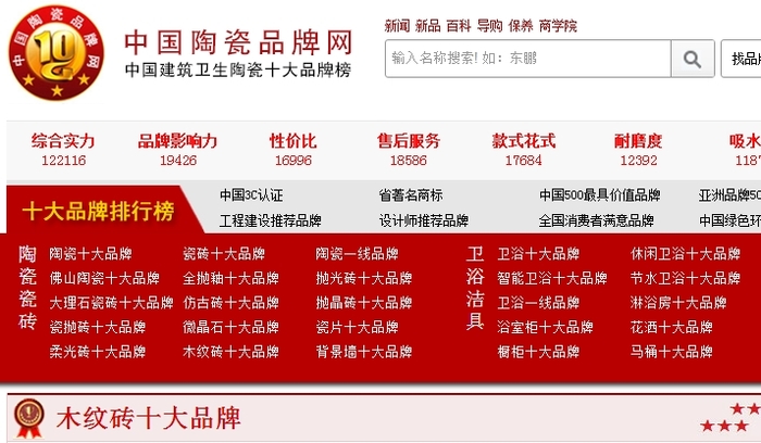 仿古砖十大品牌排名之中国陶瓷品牌网榜单.jpg 仿古砖十大品牌排名之中国陶瓷品牌网榜单.jpg