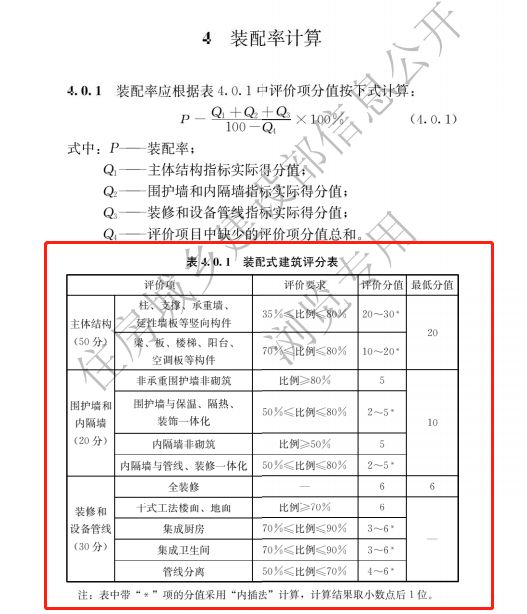 装配式建筑评价标准装配率计算.jpg