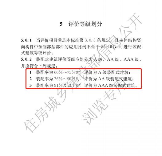 装配式建筑评价标准评价等级划分.jpg