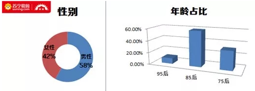 二孩家庭卫浴需求最旺盛.jpg