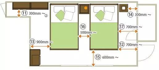 5家居装修所要用的常用尺寸都在这儿了.jpg