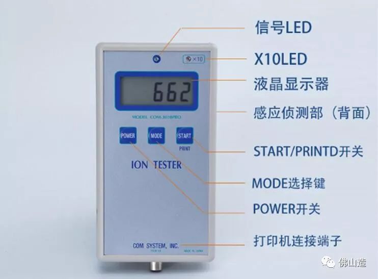 真实的负离子瓷砖原理8.jpg