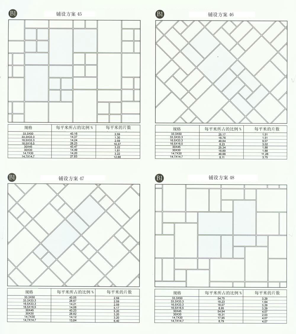 古建地砖常用铺法图片