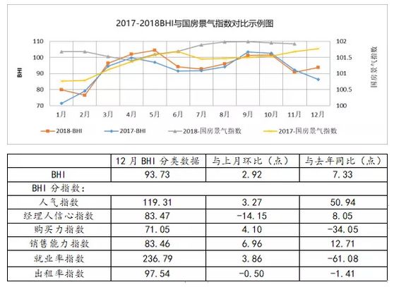 2018年全国建材家居卖场全年累计销售额2.jpg