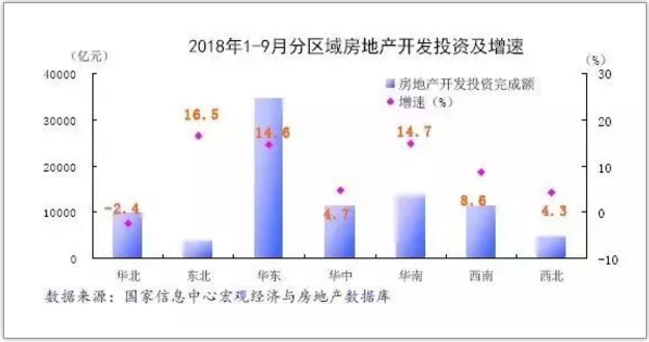 分区域与重点城市形势分析1.png