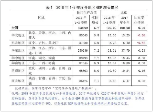 2018年房地产分析及2019展望3.png