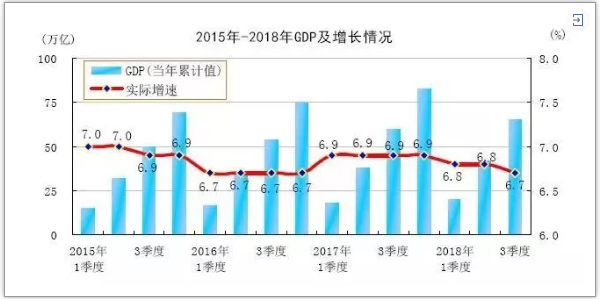 2018年房地产分析及2019展望2.png