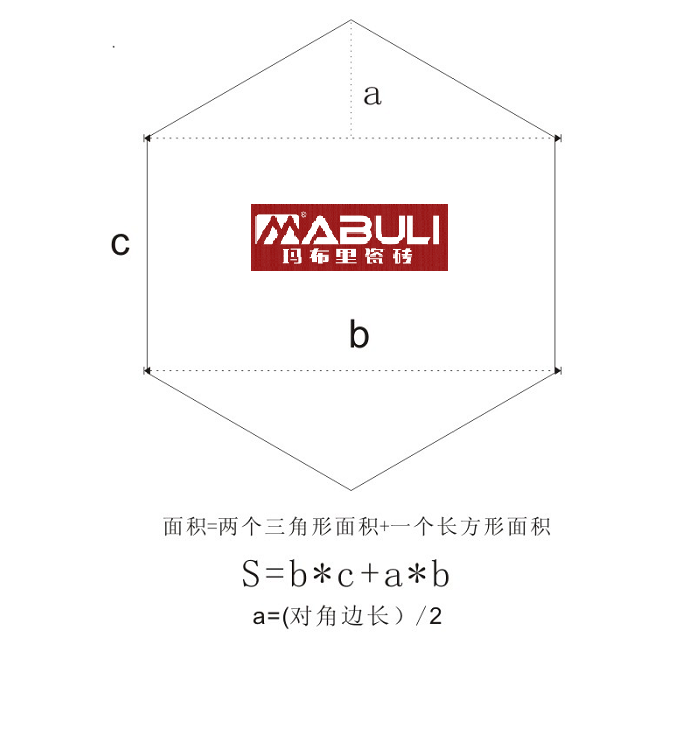 六角砖面积计算方法图文教程 含图文公式