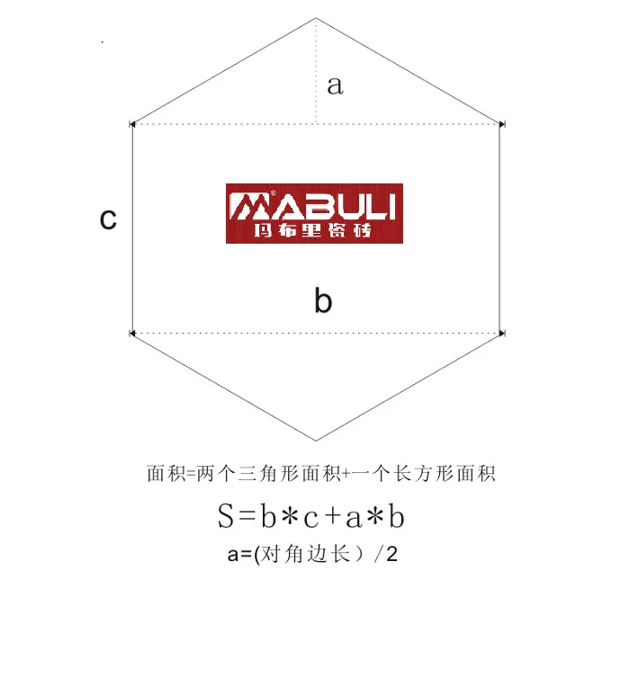 六角砖面积计算方法图文教程 含图文公式