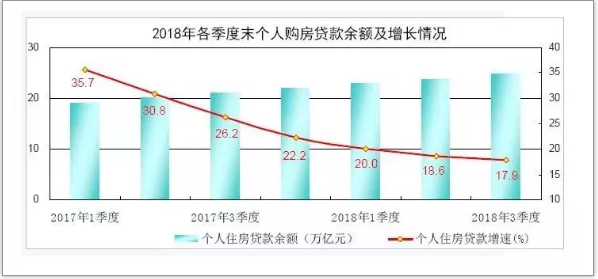 全国房地产市场运行情况分析9.png